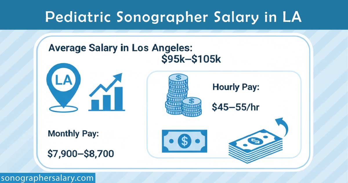 Pediatric Sonographer Salary in LA