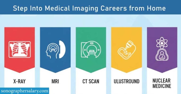 Diagnostic Imaging Courses