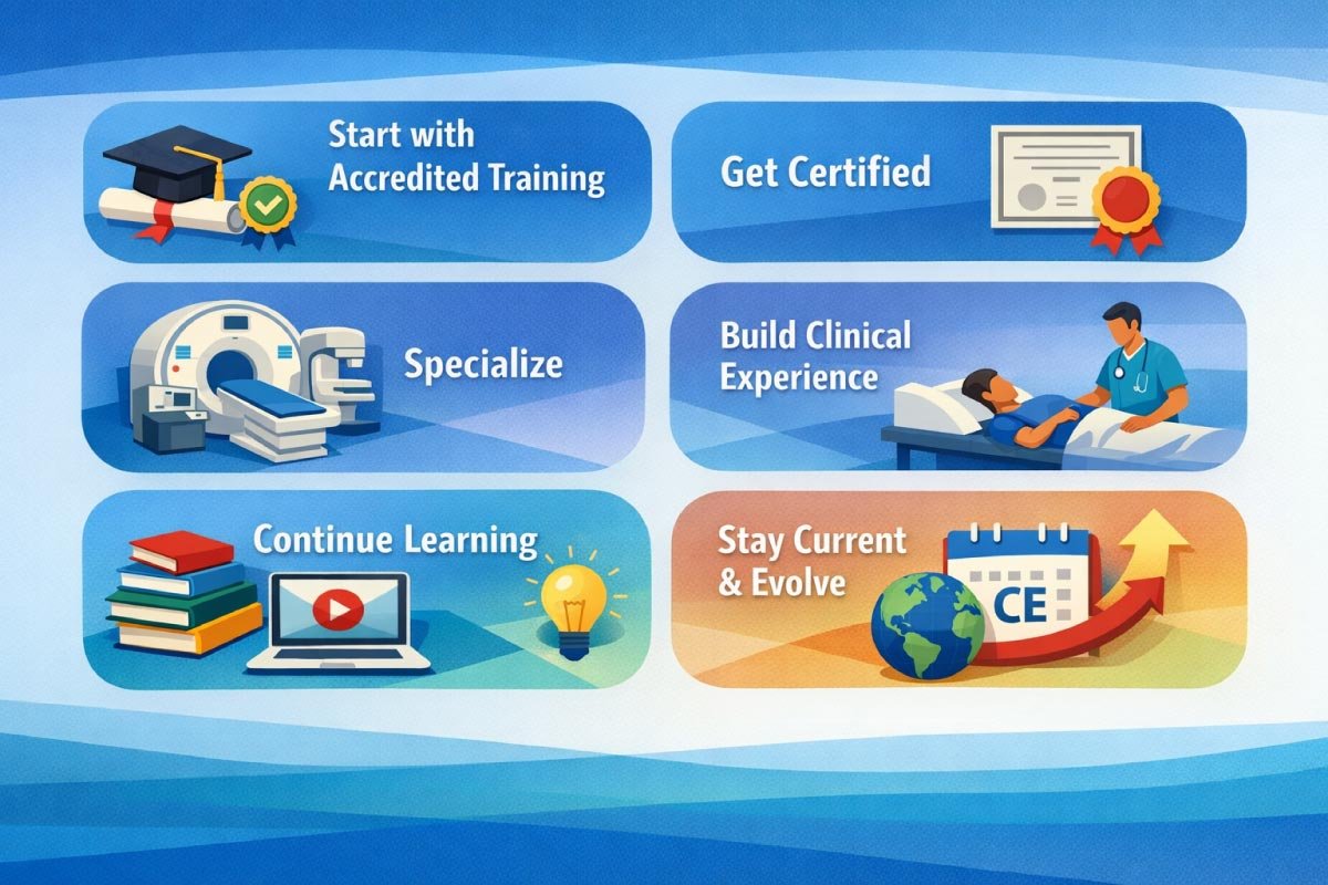 Career Tips for Success