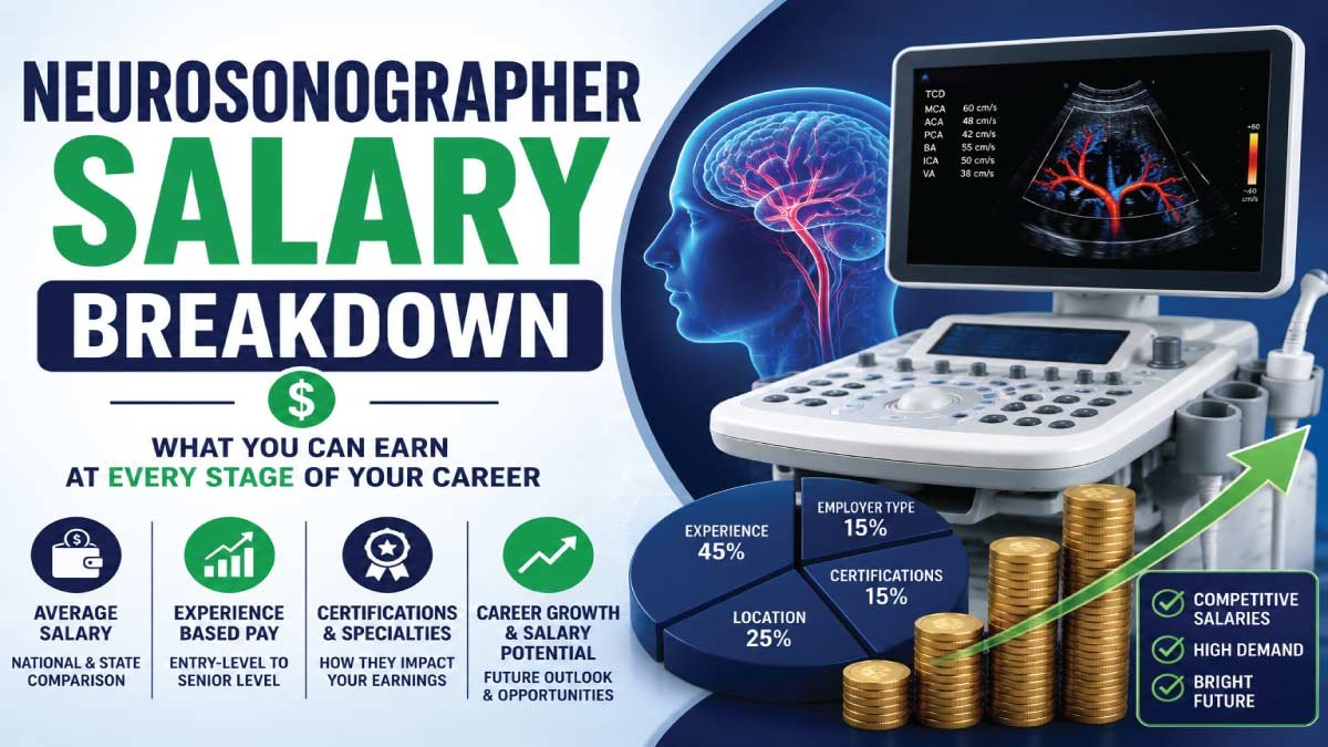 Neurosonographer Salary Breakdown 2026