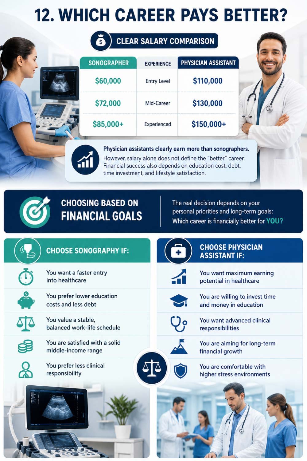 Which Career Pays Better