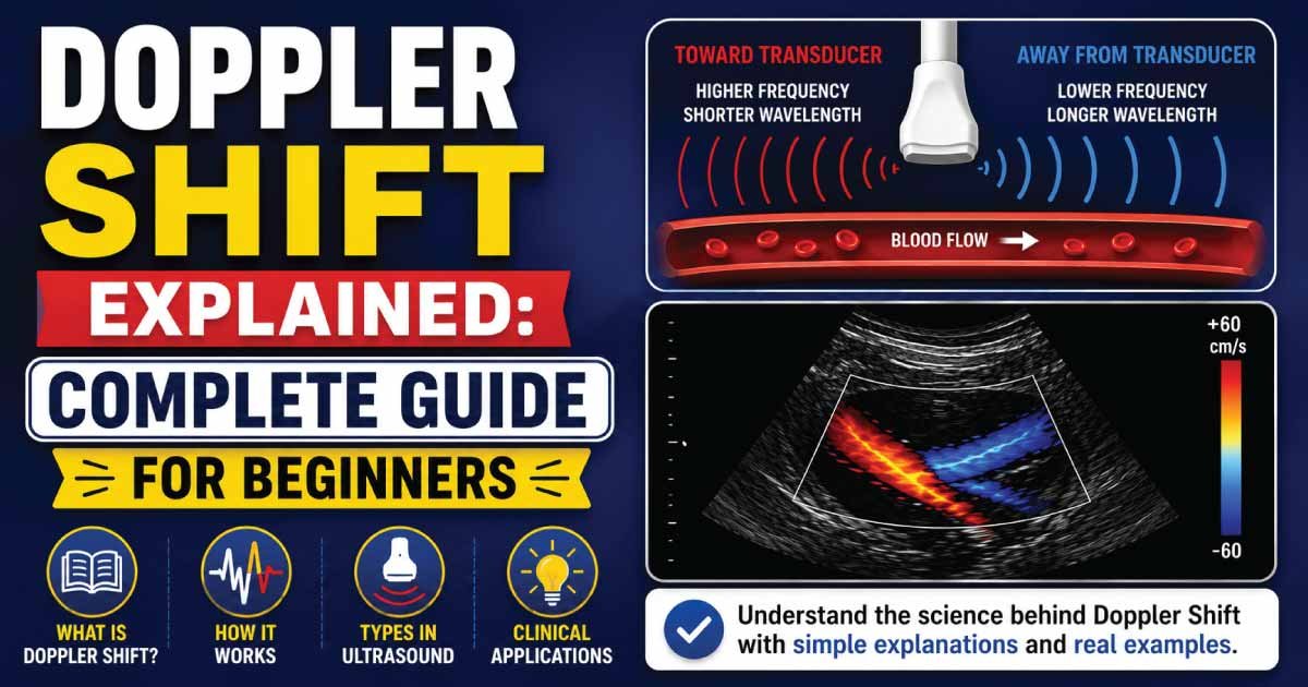 Doppler Shift Explained